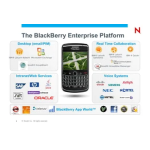 Blackberry CLIENT FOR NOVELL GROUPWISE MESSENGER Manuel utilisateur