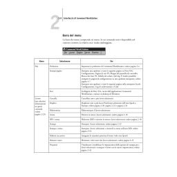 Konica Minolta FIERY X3E FOR CF2001P Manuel utilisateur | Fixfr