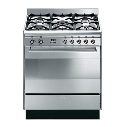 Smeg SUK81MFX8 Manuel | Chat IA & Téléchargement PDF | Fixfr