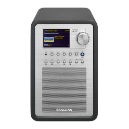 Sangean WFR-70 Manuel d'utilisation: Chat IA & PDF | Fixfr