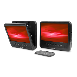 AKAI DV-R4100VSS Mode d'emploi | Chat IA & PDF | Fixfr