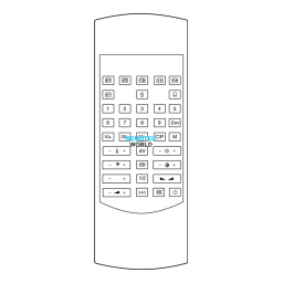 Brandt 3670 MB, 5170 MB, 5570 MC : Mode d'emploi + IA | Fixfr