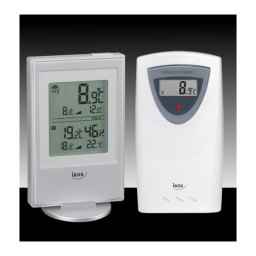 Irox JKTG-4R Manuel utilisateur | Fixfr