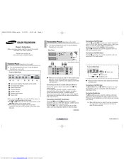 Samsung CS-20H2Z Manuel utilisateur | Fixfr