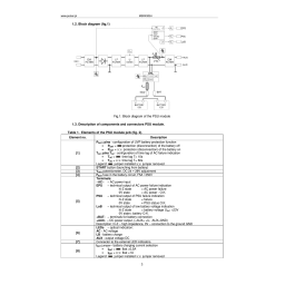 MSRK1024