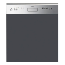 Smeg PL6448XD2 Manuel du propriétaire | Fixfr