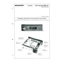 Blaupunkt SAN FRANCISCO RDM 127 Manuel utilisateur | Fixfr