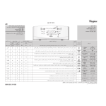 Whirlpool AWE 5110 Washing machine Manuel utilisateur