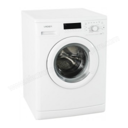 LADEN FL 1481 Washing machine Manuel utilisateur | Fixfr