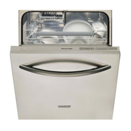 Whirlpool KDFX 7015 Manuel utilisateur | Fixfr