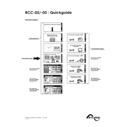 RCC-03