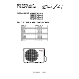 TECHNIBEL 387131010 UnitÃ©s extÃ©rieures quadrisplit air-air Guide d'installation | Fixfr