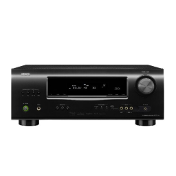 Denon AVR-1311 Manuel utilisateur | Fixfr