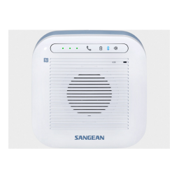 Sangean H200 Manuel utilisateur | Fixfr