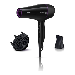 Philips BHD176/10 DryCare Sèche-cheveux Manuel utilisateur | Fixfr