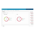 Dell OpenManage Enterprise-Modular software Manuel utilisateur