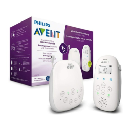 Avent SCD735/00 Avent Écoute-bébé DECT Manuel utilisateur | Fixfr