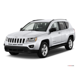 Jeep Compass - 2015 Manuel du propriétaire | Fixfr