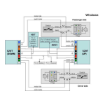 Viper 690XV Guide d'Utilisateur | AI Chat &amp; PDF