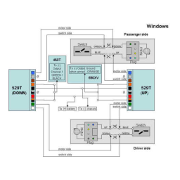 Viper 690XV Guide d'Utilisateur | AI Chat & PDF | Fixfr