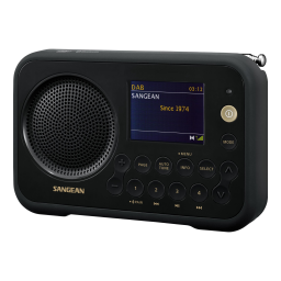Sangean DPR-69B & DPR-68 : Manuel d'Utilisation + Chat IA | Fixfr
