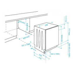 Beko DIN 5932 FX30 Manuel utilisateur | Fixfr