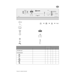 Bauknecht GSFH 2988 WS Manuel utilisateur