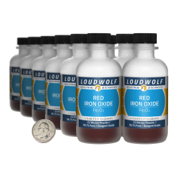 Irox LOULOU Manuel utilisateur | Fixfr