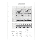 Thomson L4845 Manuel d'Utilisateur + Chat IA