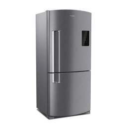 Indesit RAA 28 S: Chat IA et Téléchargement PDF | Fixfr