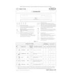 ADG 7530 Manuel d'Utilisateur | Chat IA &amp; PDF