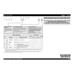 Whirlpool ADG 6542 NB Fiche Produit | AI Chat & PDF | Fixfr