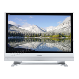 Panasonic TH-37PV60EH/TH-42PV60EH: IA et PDF | Fixfr