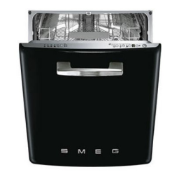 Smeg ST2FABCR Manuel du propriétaire | Fixfr