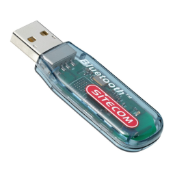 Sitecom CN-512 Manuel utilisateur | Fixfr