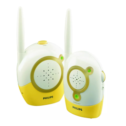 Philips SCX464/00 Écoute-bébé analogique Manuel utilisateur | Fixfr