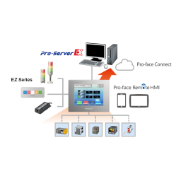 STC6000 STC-6300TA Manuel | AI Chat & PDF Access | Fixfr