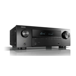 Denon AVR-X550BT Manuel utilisateur | Fixfr