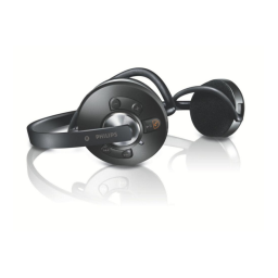 Philips SHB6110 Manuel du propriétaire | Fixfr