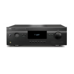 NAD T 187 Surround Sound Preamp Processor Manuel utilisateur | Fixfr