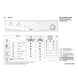 Whirlpool AWZ 221/1 Dryer Manuel utilisateur | Fixfr