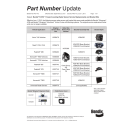 BENDIX BW2914F Manuel utilisateur | Fixfr