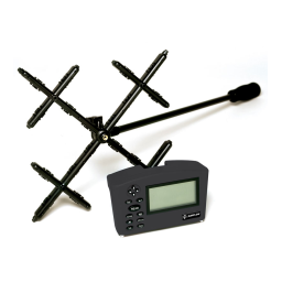tsi 8715 DP-Calc Micromanometer Manuel du propriétaire | Fixfr