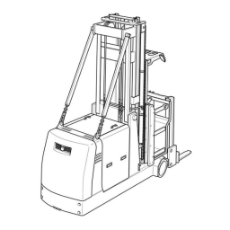 Jungheinrich EKS/EKX 513/515k/515 : Instructions + Chat IA | Fixfr