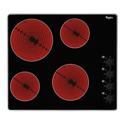 Whirlpool AKM 609 IX Manuel utilisateur | Fixfr
