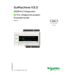 Schneider Electric SoMachine - TimeSync Mode d'emploi | Fixfr