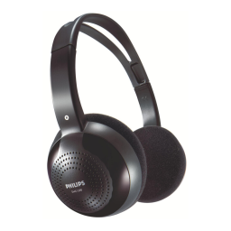 Philips SHC1300 Manuel utilisateur | Fixfr