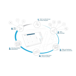 Instructions d'installation CONEXIO | AI Chat &amp; PDF Download