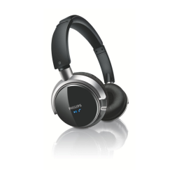 Philips SHB9000 Manuel du propriétaire | Fixfr