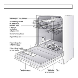 AEG FAV60750VI Manuel utilisateur | Fixfr